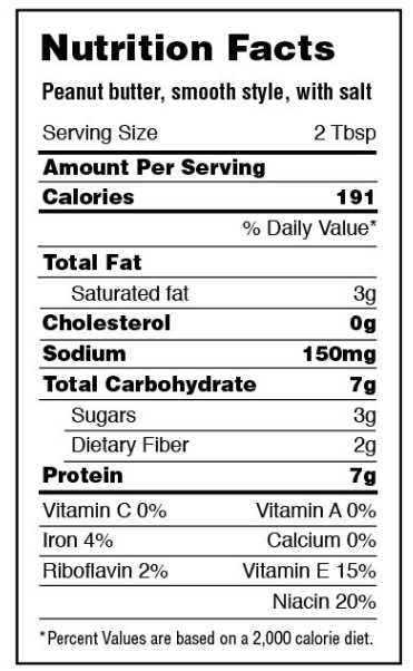 healthy peanut butter