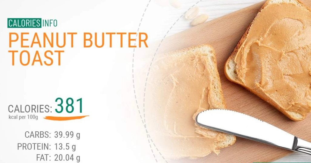 is peanut butter healthy