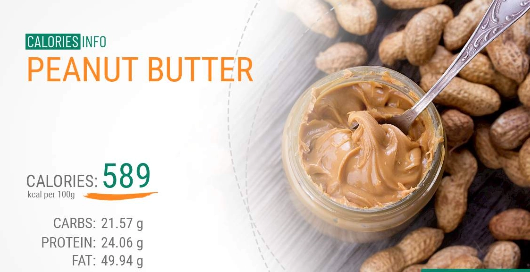 1/2 cup peanut butter calories