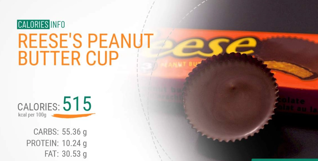 low fat peanut butter spread