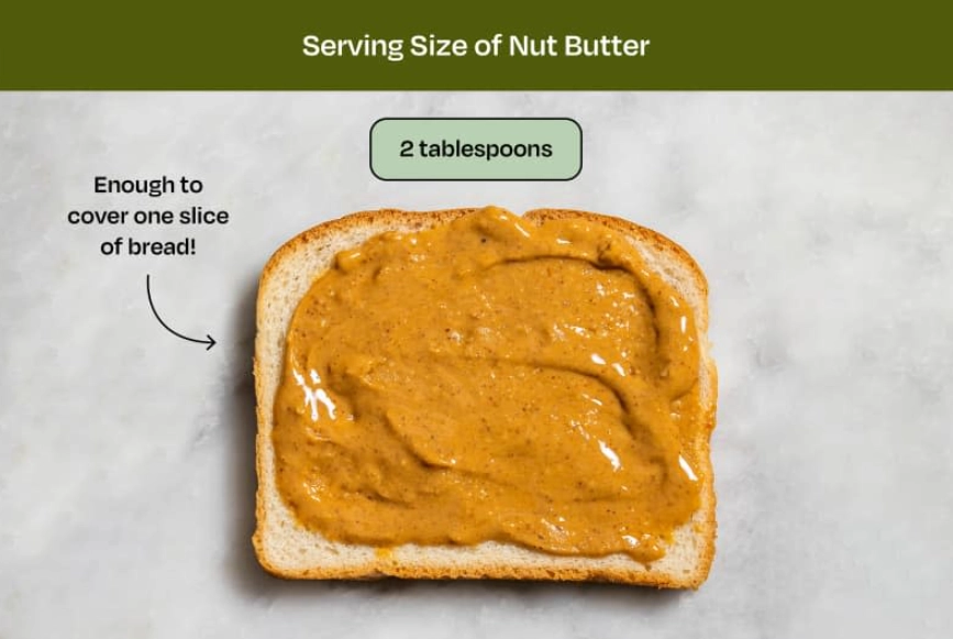 how much peanut butter per day