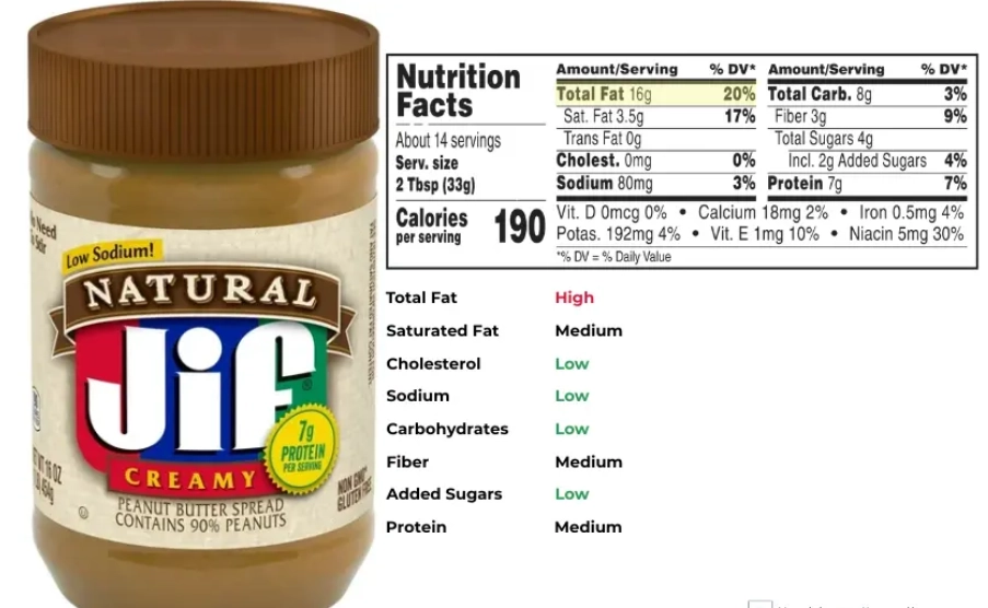 low calorie peanut butter low calorie peanut butter